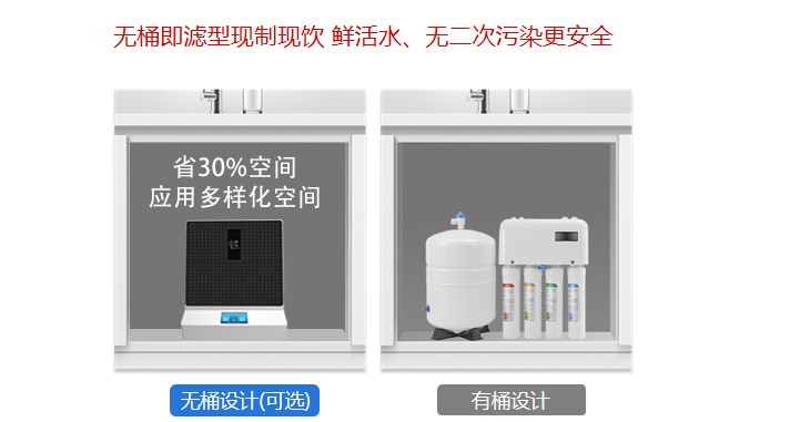 有桶家用凈水機(jī)和無桶家用凈水機(jī)有什么區(qū)別，國林來爆料！ (2).jpg